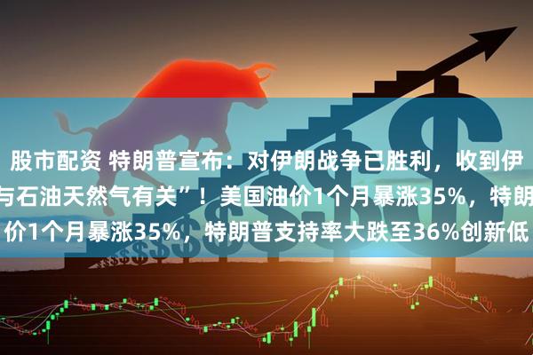 股市配资 特朗普宣布：对伊朗战争已胜利，收到伊朗“价值连城的厚礼，与石油天然气有关”！美国油价1个月暴涨35%，特朗普支持率大跌至36%创新低
